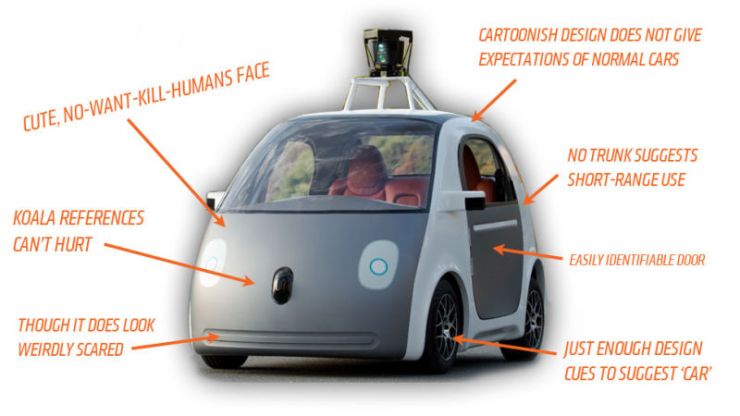 self-driving-car-specs